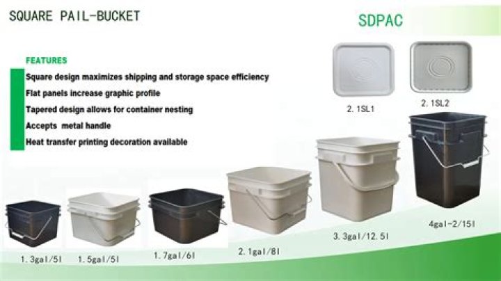 Are paint buckets food grade
