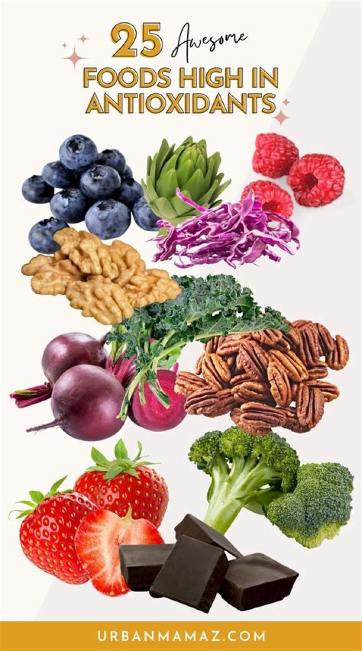 Are Raisins high in antioxidants