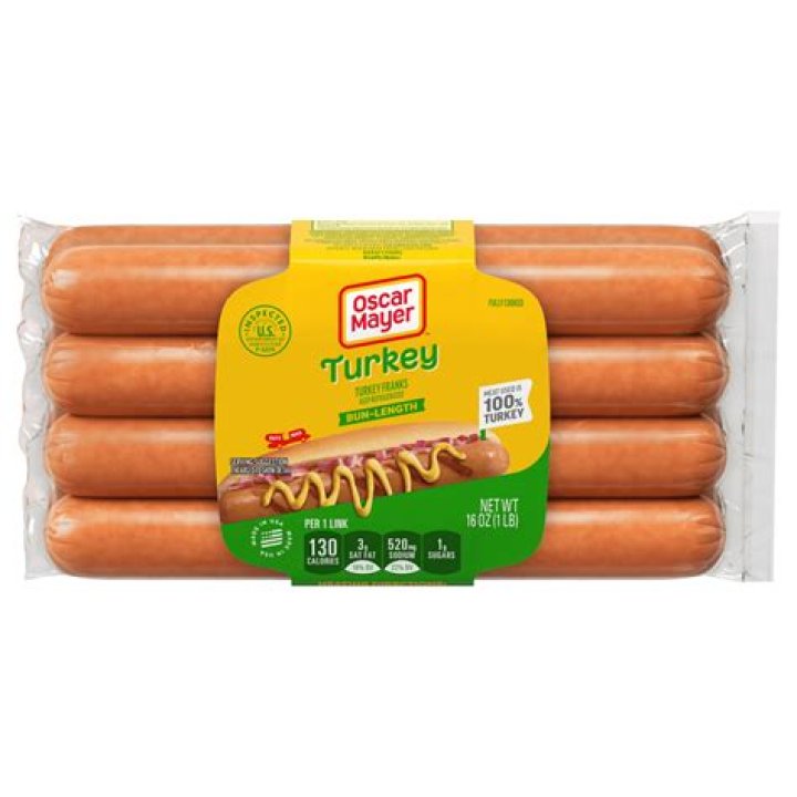 Are Turkey Hot Dogs Healthier Than Beef Hot Dogs