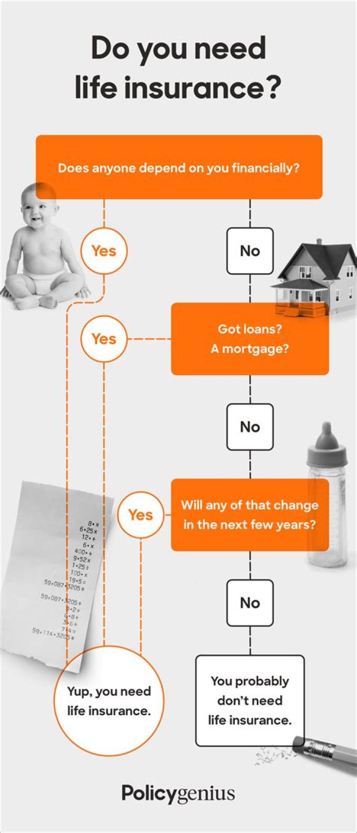 Can a cosigner put insurance in their name