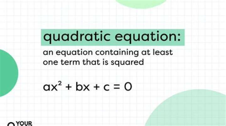 Can a in quadratic equation be negative