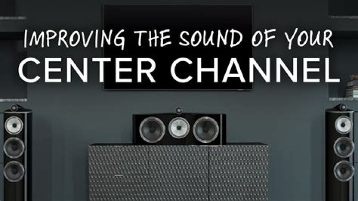 Can center speaker be above TV