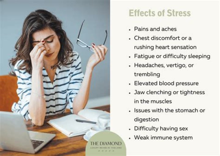 Can fatigue be caused by stress