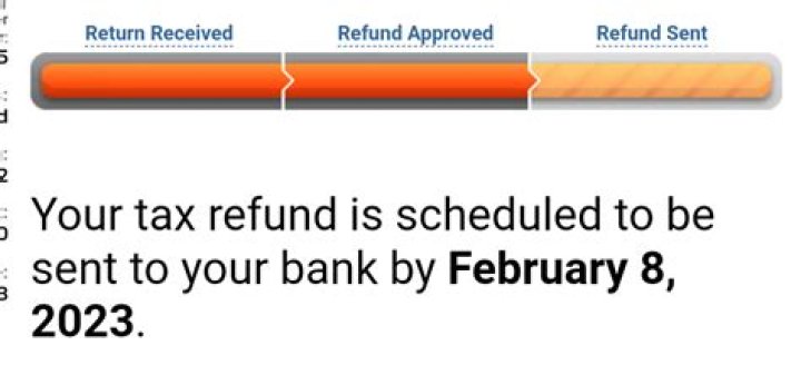 Can IRS refund before deposit date