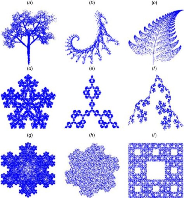 Can you fractal burn with a welder