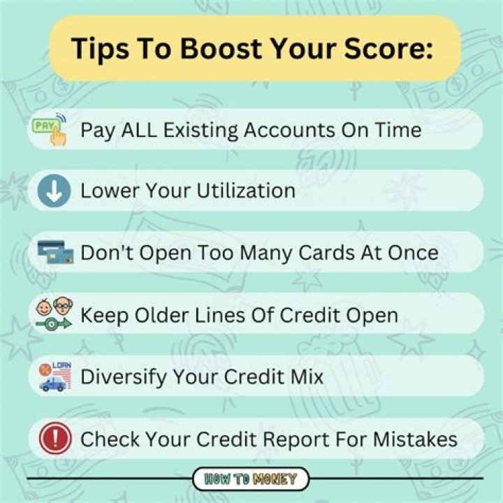 Can you get fired for your credit score