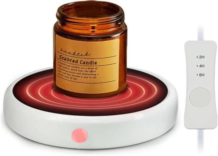 Can you put a candle in a mug