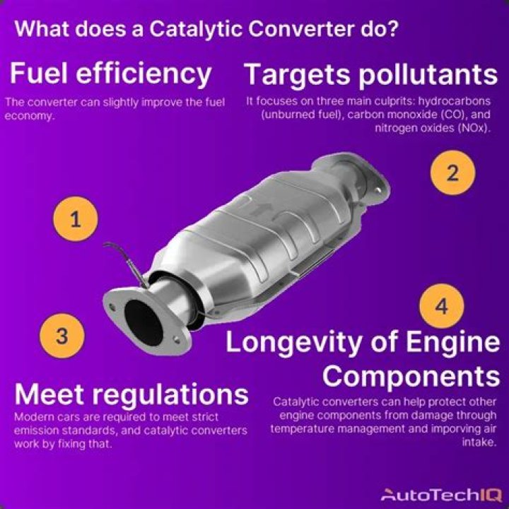 Do catalytic converters reduce noise