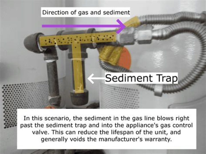 Do you need a sediment trap on my gas line