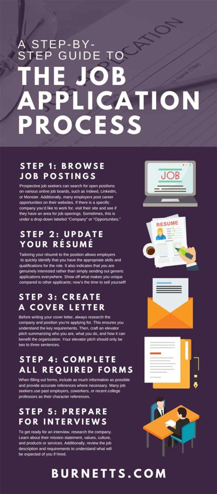 Does AMT apply to S corporations