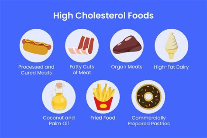 Does seafood increase cholesterol