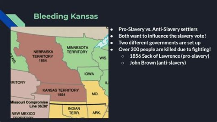 How did Bleeding Kansas affect slavery