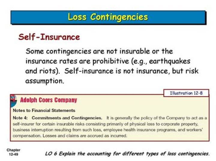 How do GAAP and IFRS differ in terms of the treatment of loss contingencies