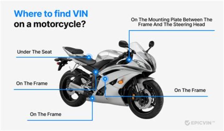 How do I find my Yamaha VIN number
