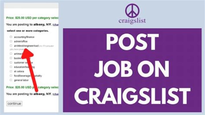 How Do I Flag A Craigslist Post