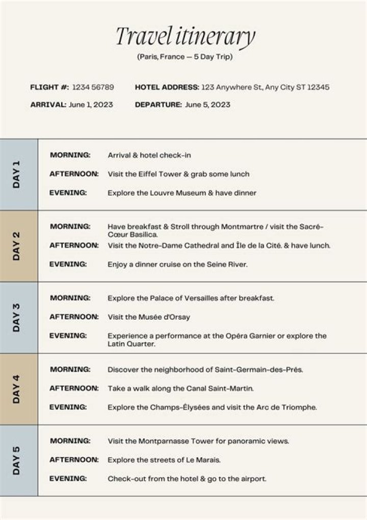 How do I write a travel itinerary