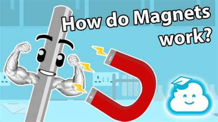 How do magnets work in refrigerators