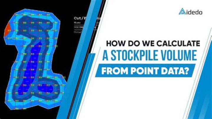 How do you calculate stockpile