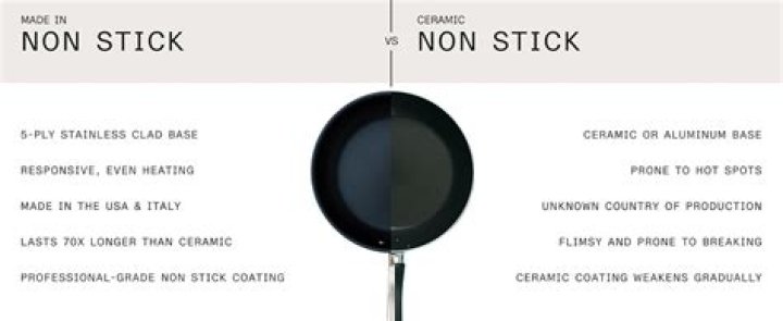 How do you clean a paderno non stick pan