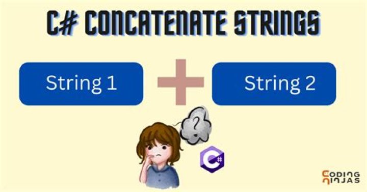 How do you concatenate strings without using strcat