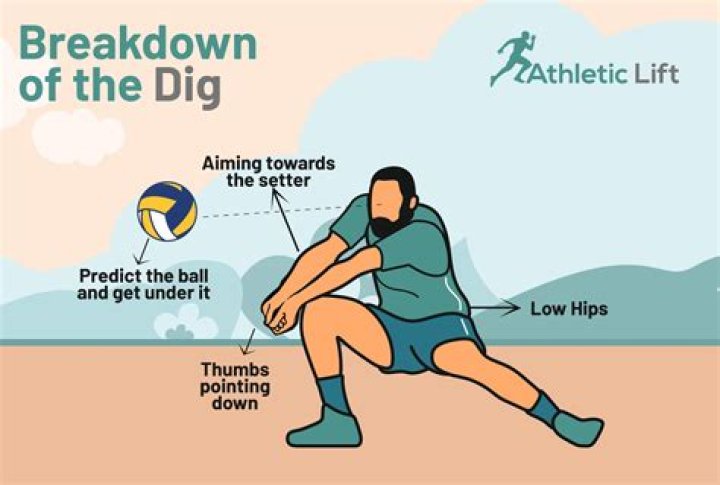 How do you do a volleyball dig