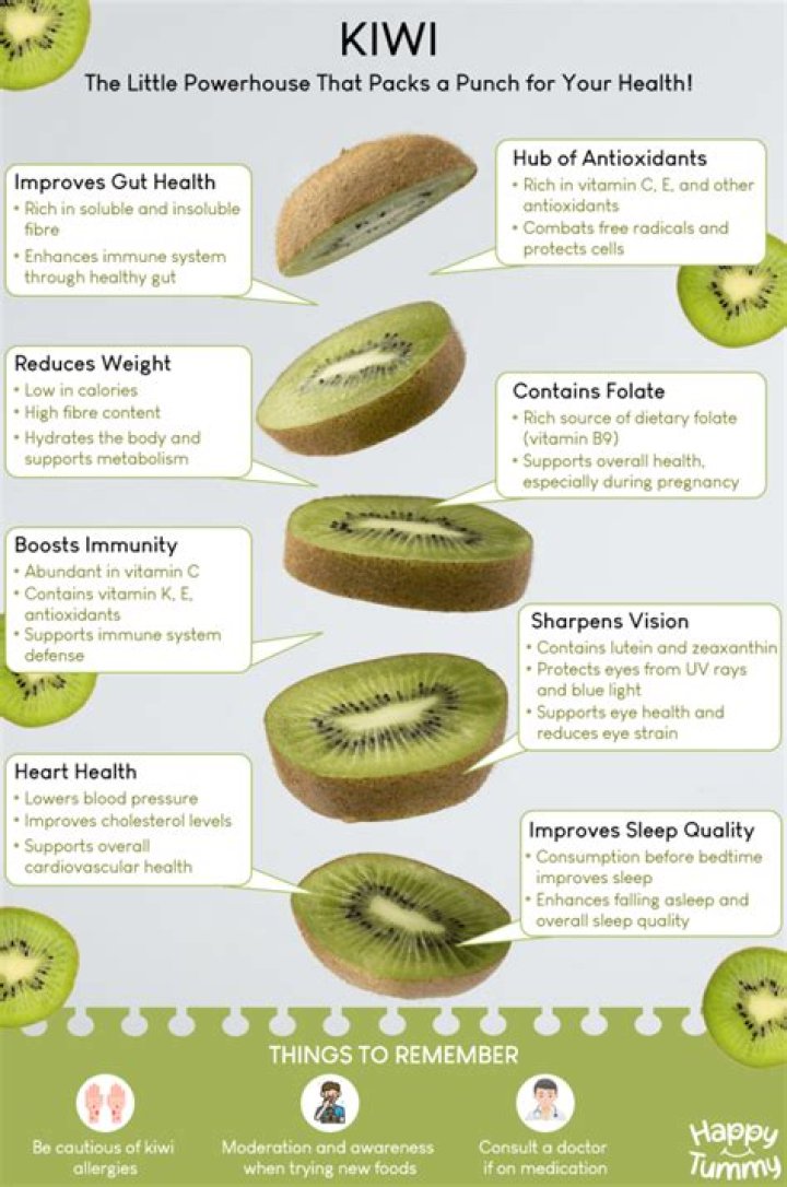 How do you dry kiwi fruit