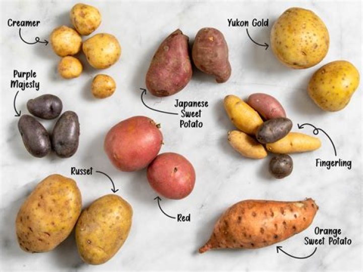 How do you farm Irish potatoes