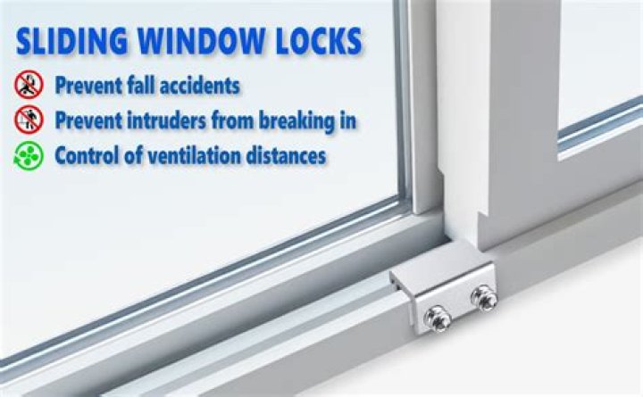 How do you secure a sliding window
