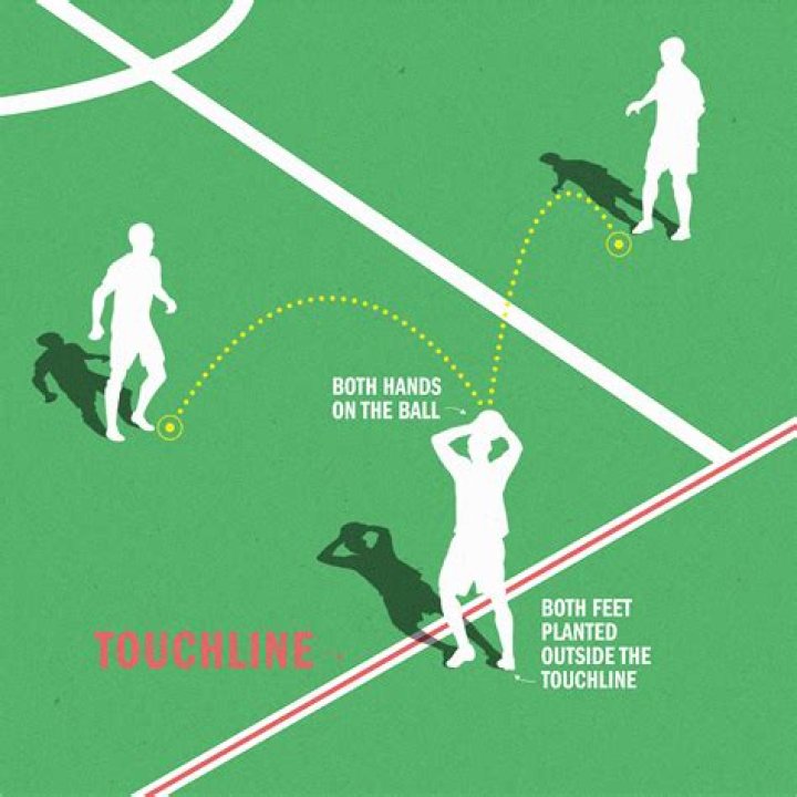 How do you throw someone shade