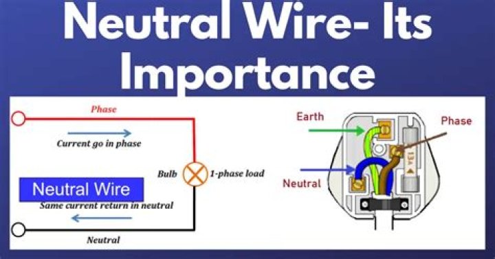 How do you wire a switch without a neutral wire