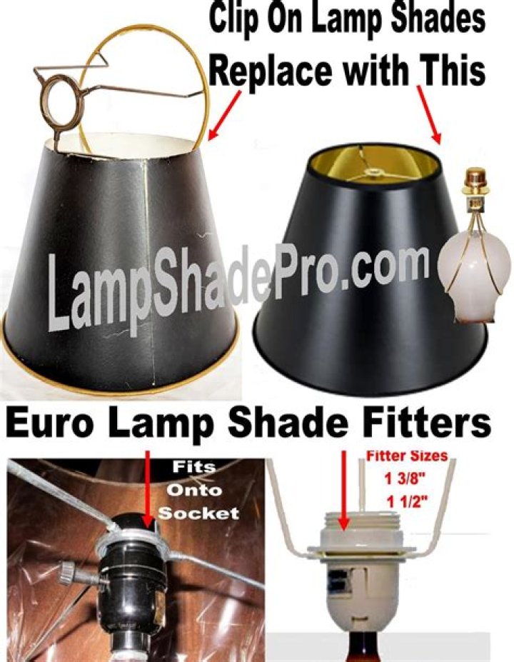 How does a clip on lamp shade work