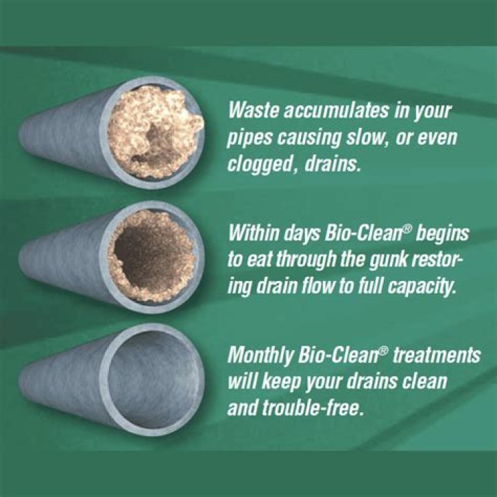 How does Bio Clean work