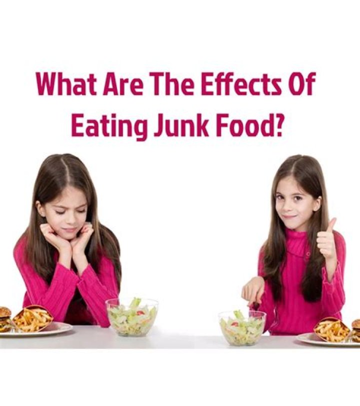 How does junk food affect your education