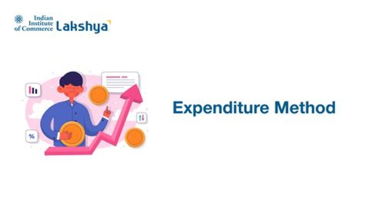 How is expenditure method calculated