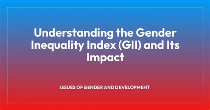 How is the gender inequality index measured