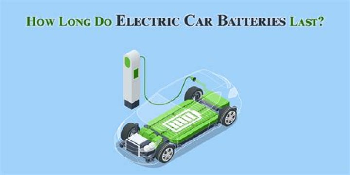 How long should hybrid car batteries last