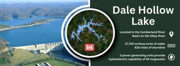 How Many Acres Is Dale Hollow Lake