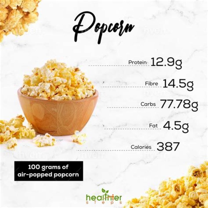 How many calories are in a bowl of plain popcorn