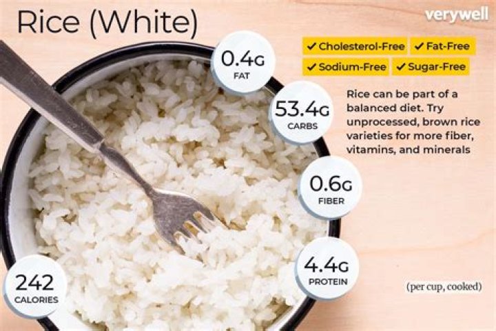 How many calories are in a rice bowl
