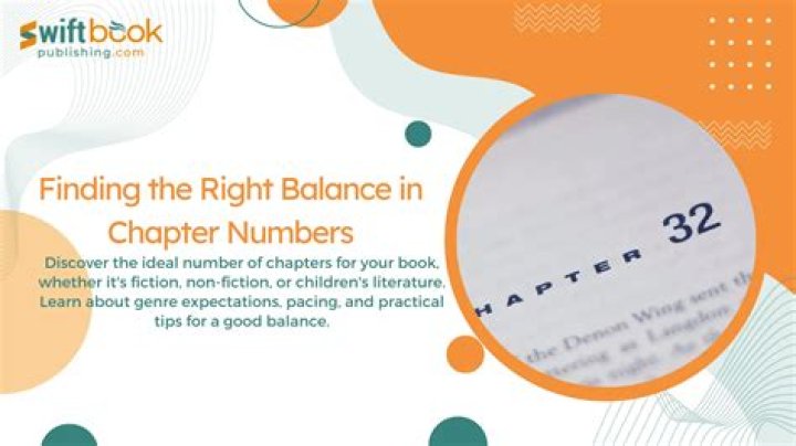 How many chapters are in Apush