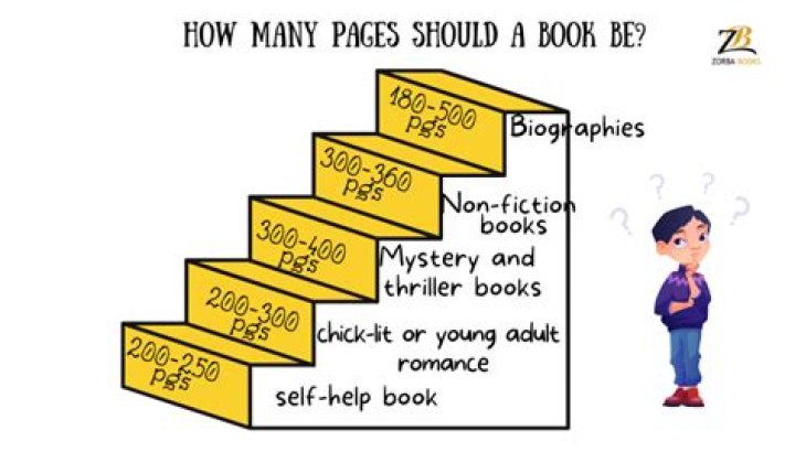 How many pages is doll bones