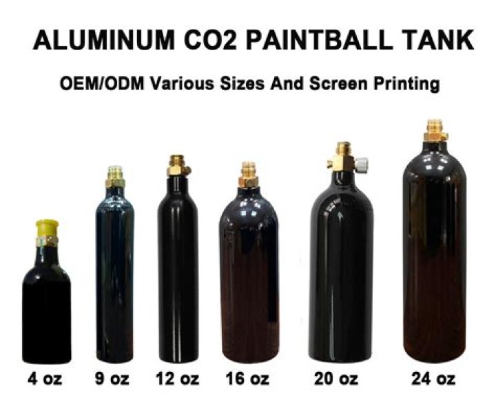 How much are co2 tanks for paintball guns