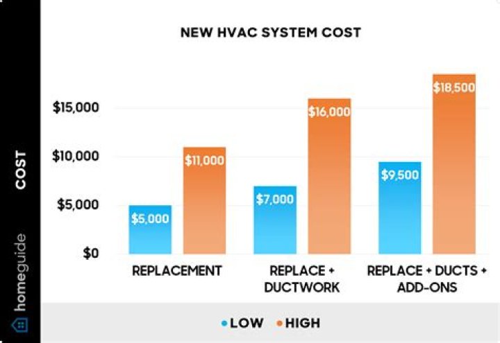 How much does a home speaker system cost