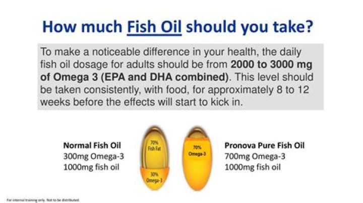 How much fish oil should a pregnant woman take