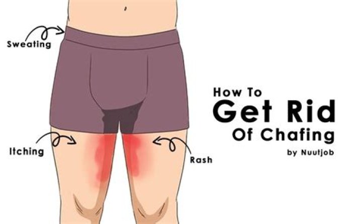 How To Help Chafing