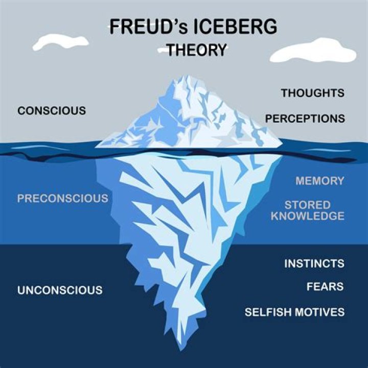 How was Sigmund Freuds theory of personality different from that of Alfred Adlers theory