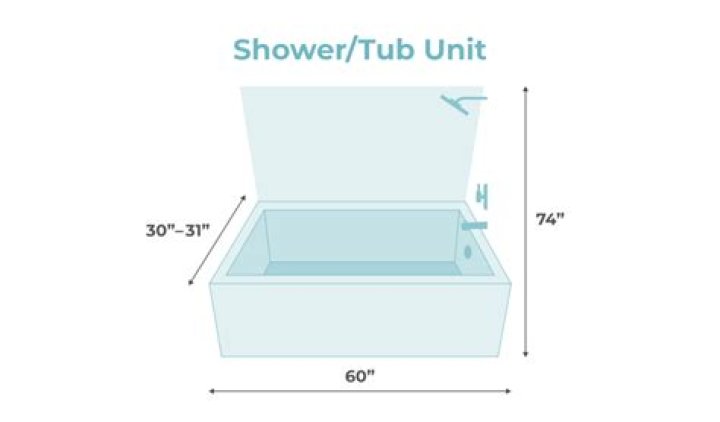 How wide is a standard tub shower