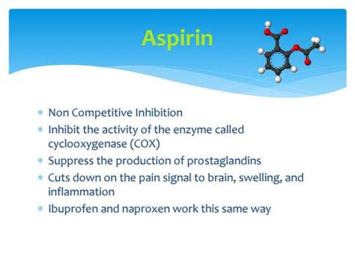 Is aspirin a perfectly competitive industry