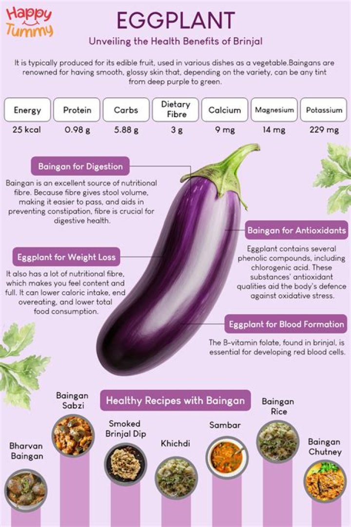 Is eggplant skin nutritious