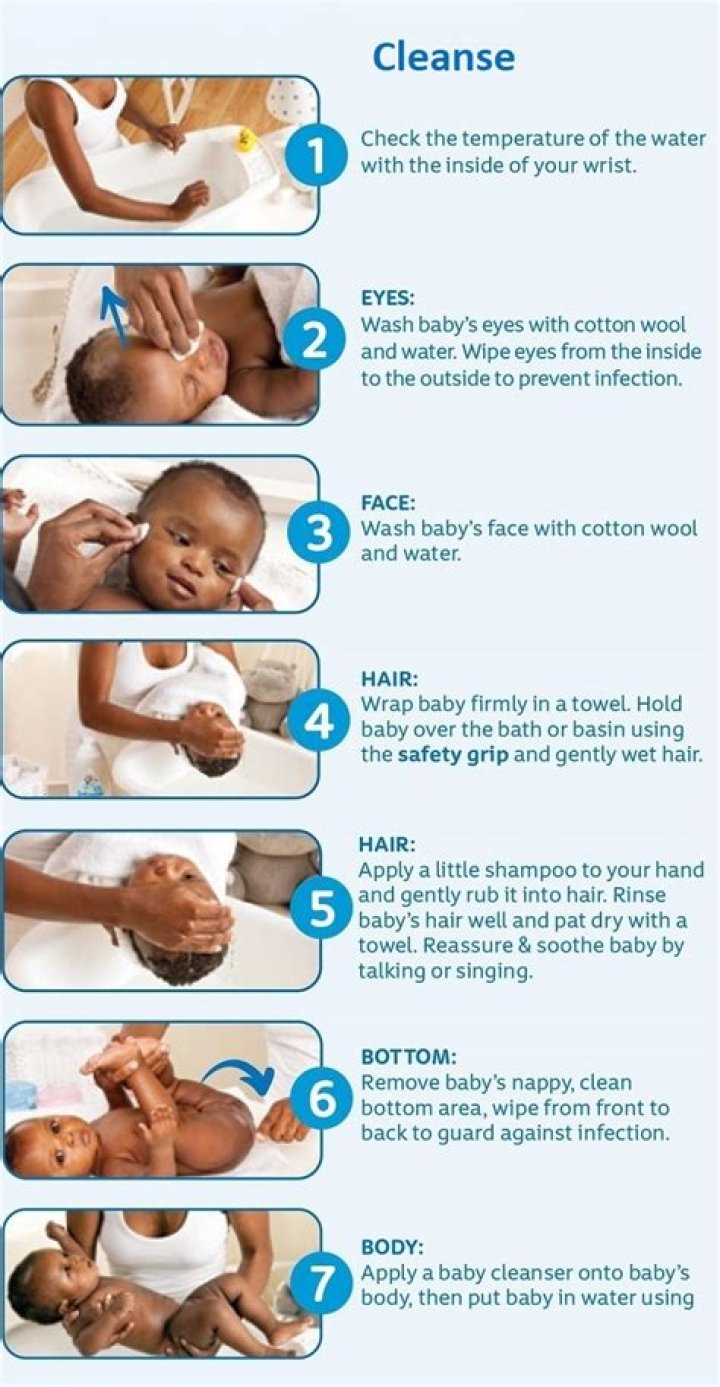 Is it safe to bathe in Discoloured water